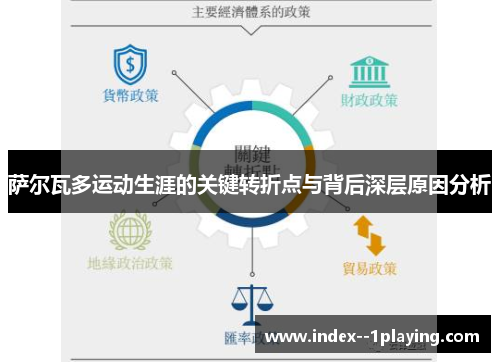 萨尔瓦多运动生涯的关键转折点与背后深层原因分析 萨尔瓦多运动生涯的关键转折点与背后深层原因分析