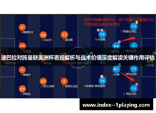 迪巴拉对阵曼联美洲杯表现解析与战术价值深度解读关键作用评估
